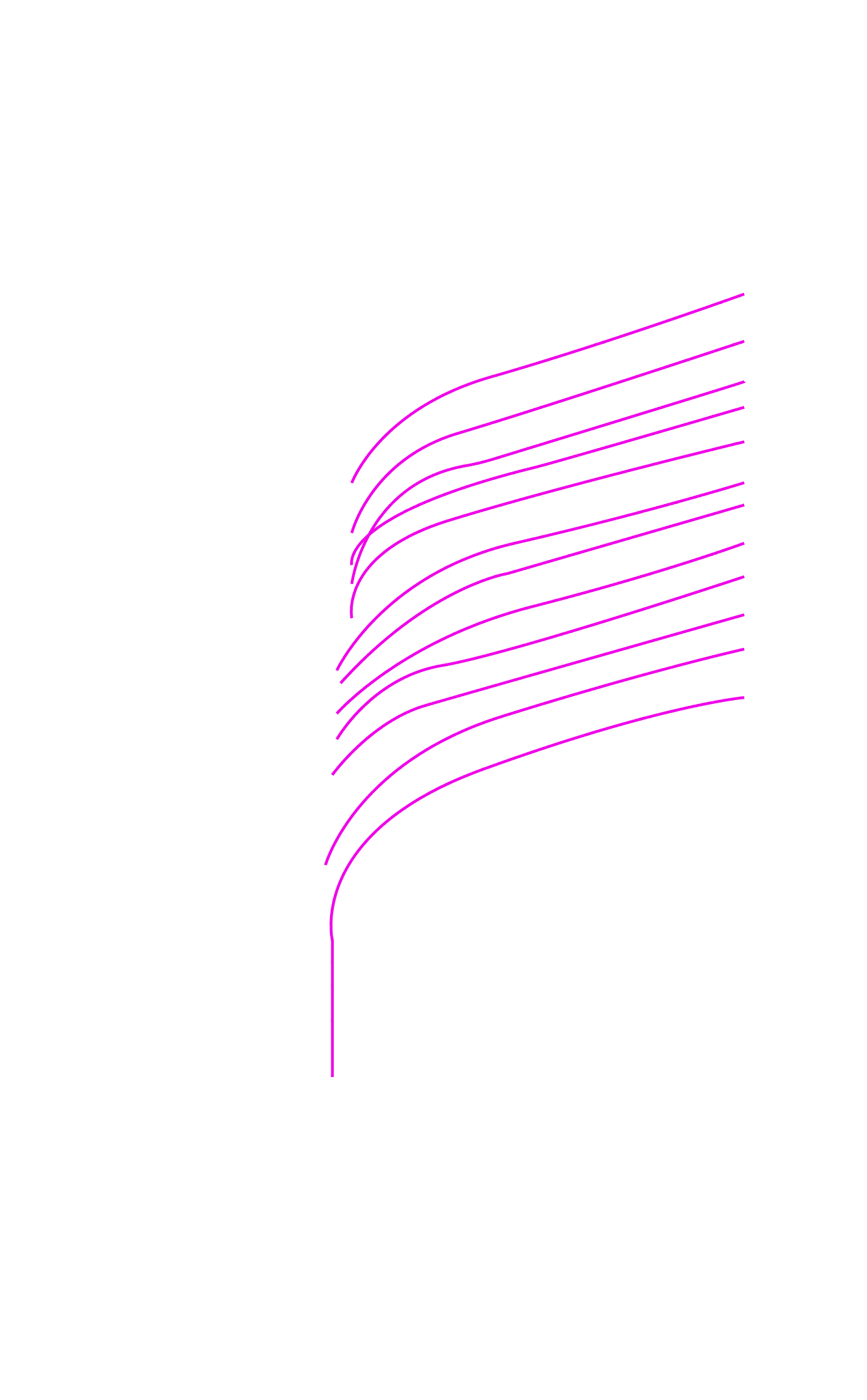 Pressure Drop Graph